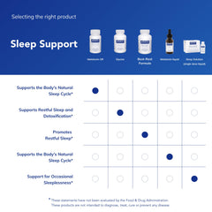 Illustration of natural sleep support ingredients