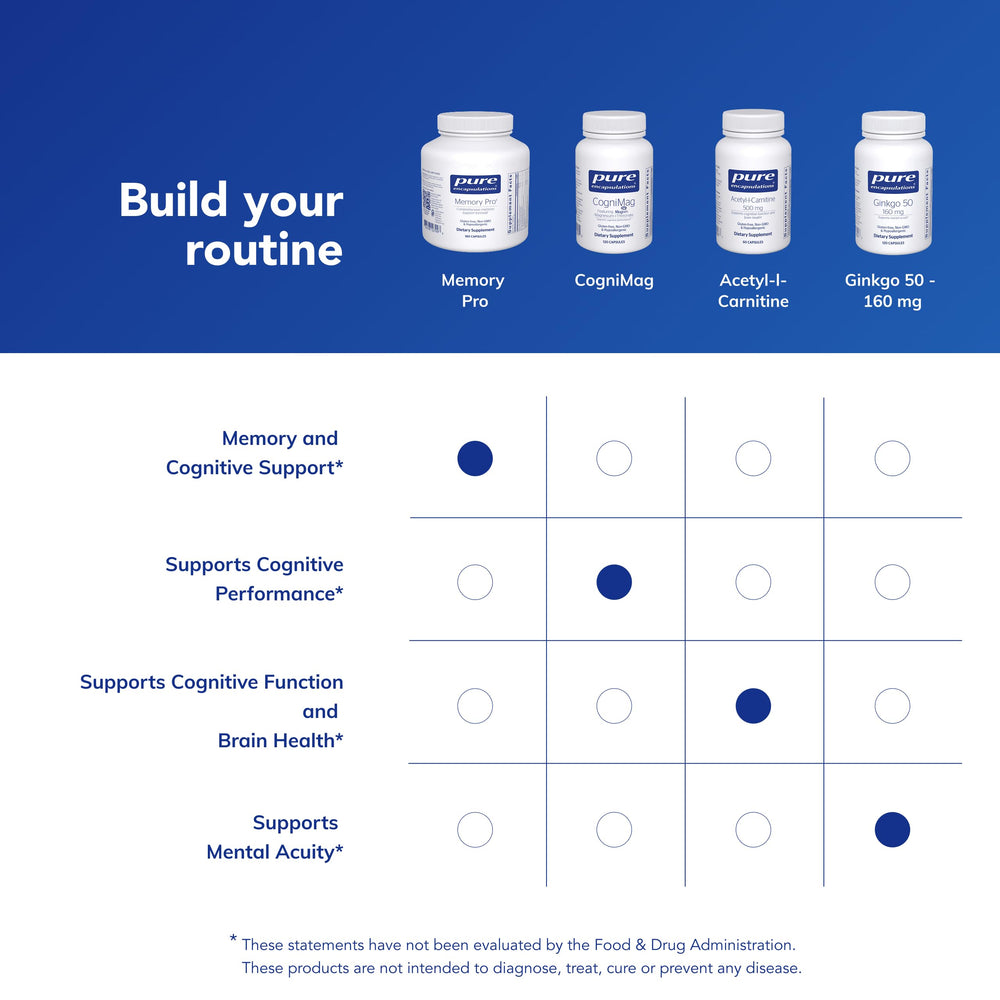 Allergen-free packaging emphasis for Memory Pro