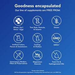 Supplement facts panel close-up