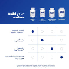 Allergen free packaging claim for Mineral 650