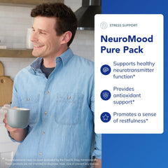 Illustration of neurotransmitter support ingredients