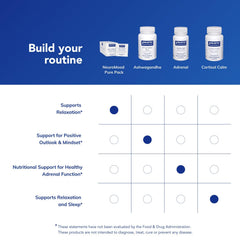 Allergen-free and pure quality seal on packaging