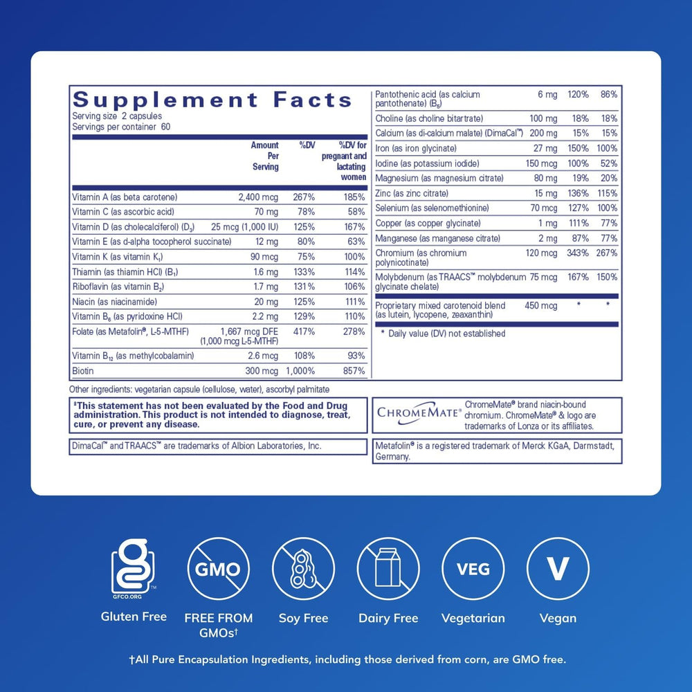 Supplement facts panel for PreNatal Nutrients