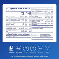 Supplement facts panel for PreNatal Nutrients