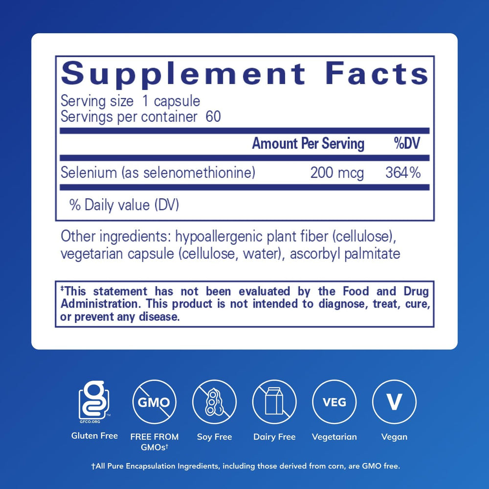 Close-up of Selenium 200 mcg capsule