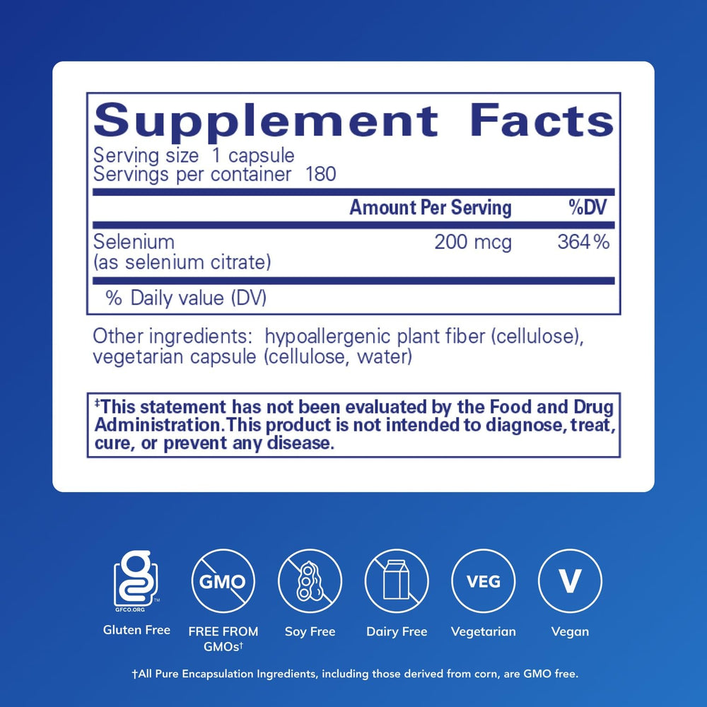 Close-up of Selenium (Citrate) capsules