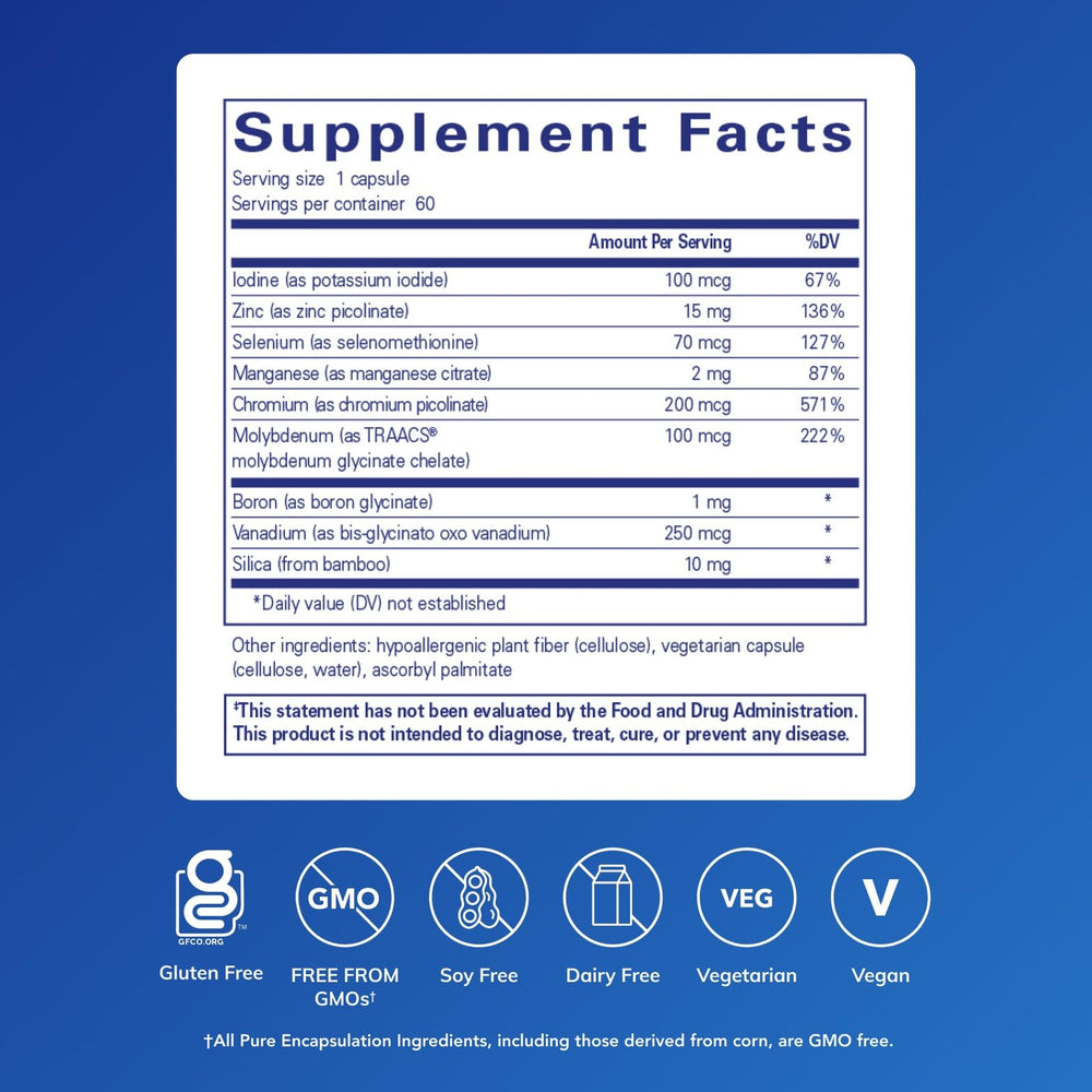 Close-up of Trace Minerals capsules