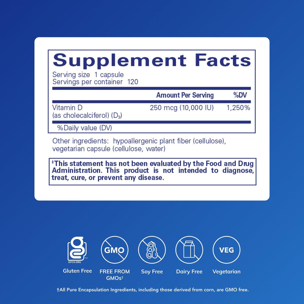 Close-up of Vitamin D3 250 mcg label on bottle