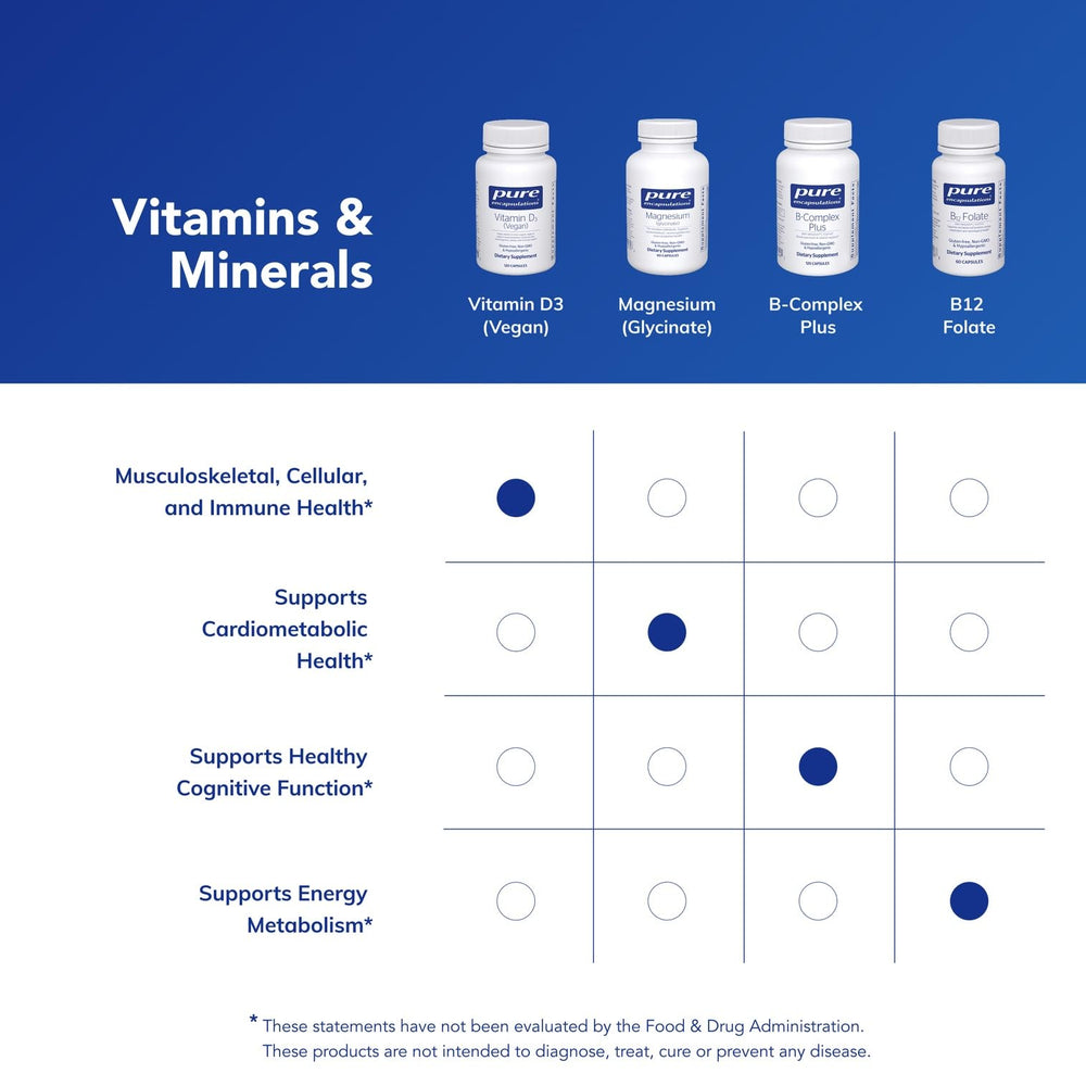 Allergen-free: wheat, eggs, tree nuts and peanuts-free