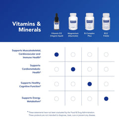 Measurement shot highlighting accurate dispensing for daily routine.
