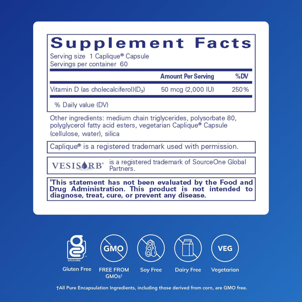 Vitamin D3 VESIsorb label
