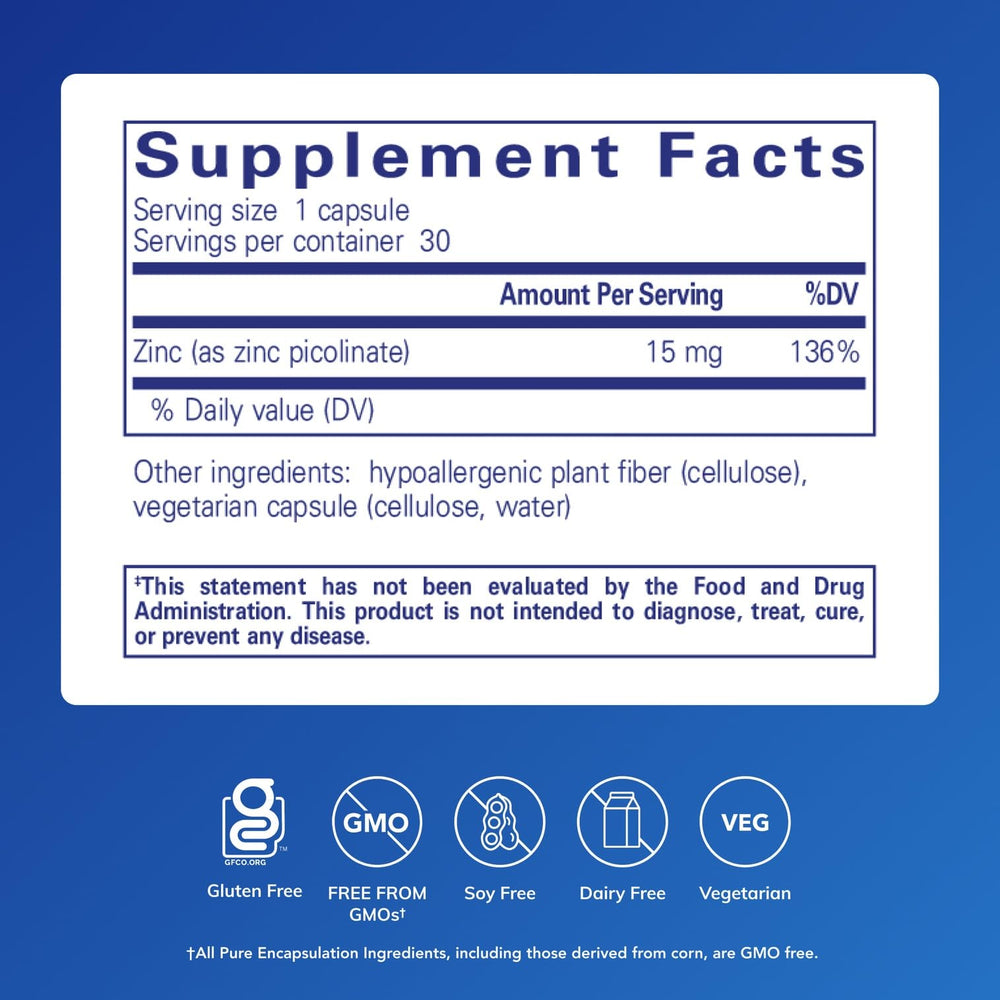 Zinc Picolinate capsules inside bottle