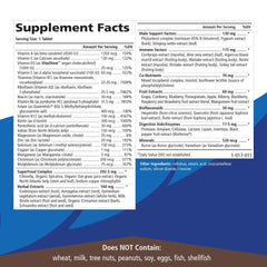 Whole foods-based multivitamin with enzymes and cofactors
