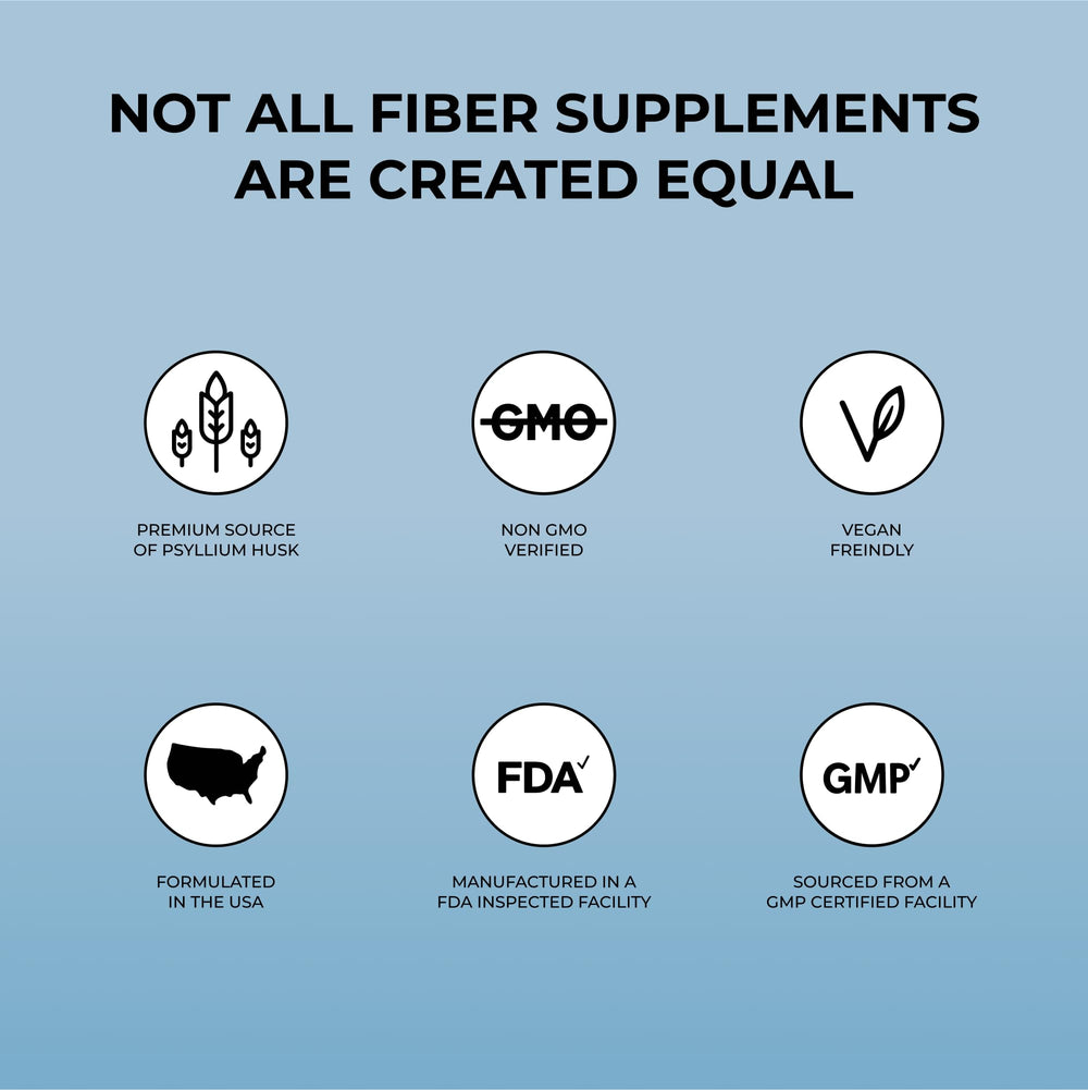 Clean, masculine packaging for Pure for Men Stay Ready Fiber