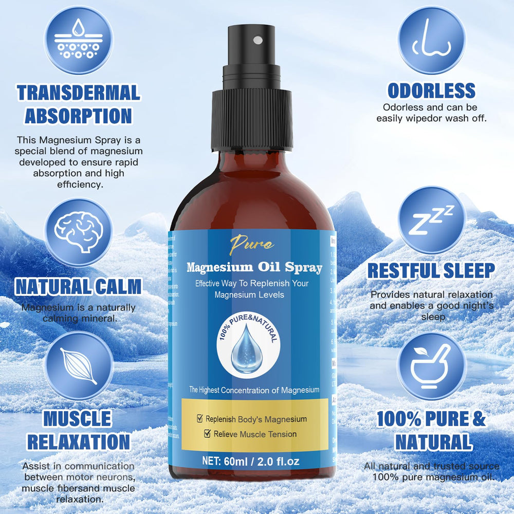 Packaging and glass bottle of Magnesium Oil Spray