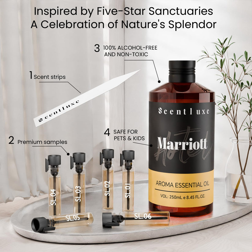 Droppers for precise dosing of essential oil
