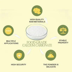 Calcium carbonate used as acid neutralizer in products