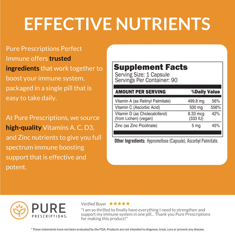 Vitamin C and Zinc immune support ingredients
