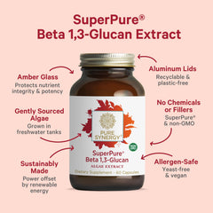 60 capsules of PURE SYNERGY beta-glucan supplement arranged together