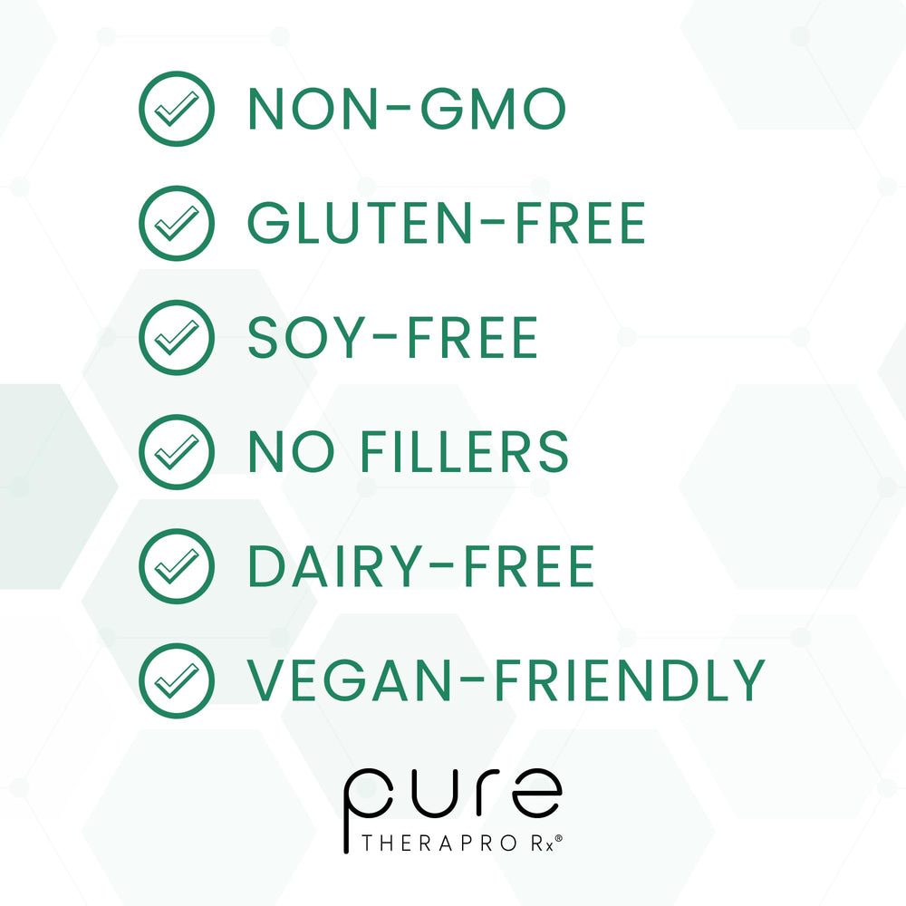 Allergen-free and purity claims on Pure TheraPro Rx Elite Enzymes label