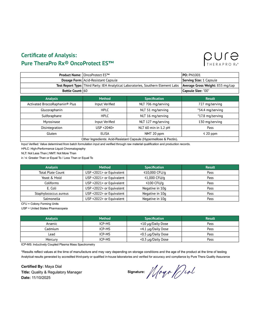 Capsules of OncoProtect ES designed for easy daily use