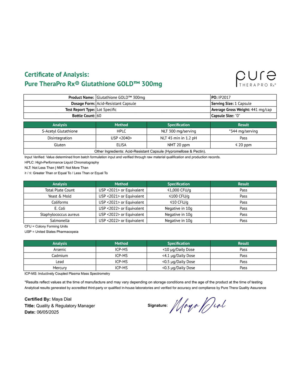 Pure Therapro Rx S-Acetyl Glutathione Gold capsules in blister pack suitable for daily routines
