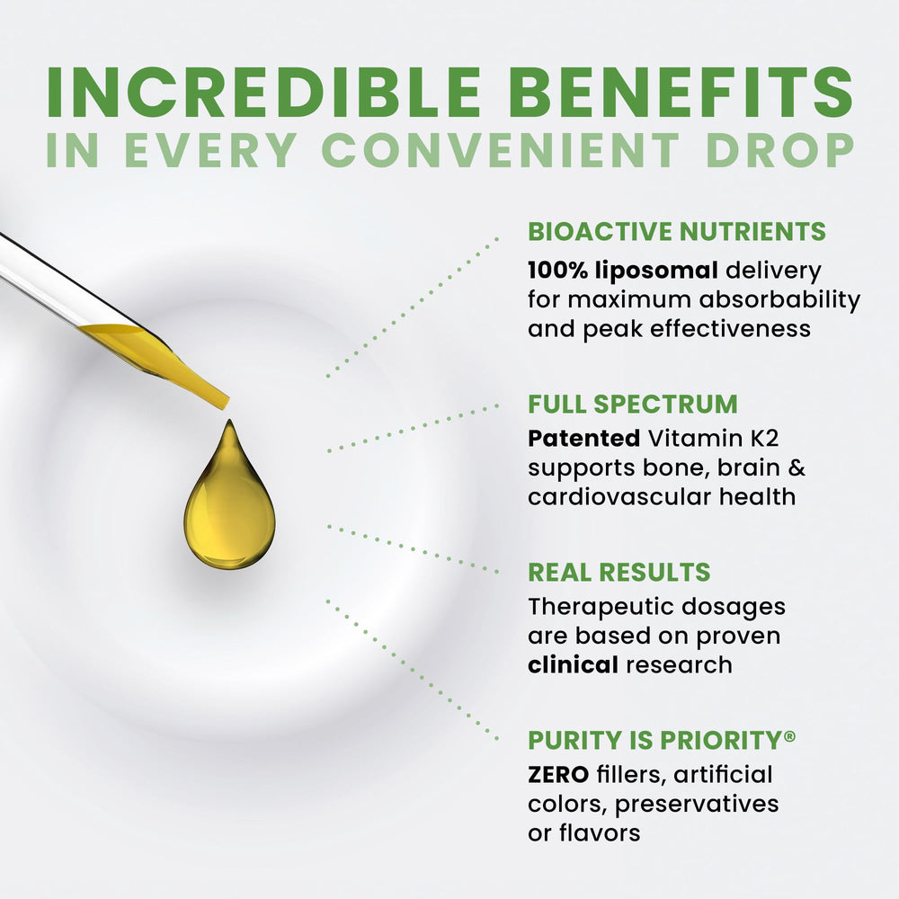Pipette delivering liposomal K2 liquid from bottle
