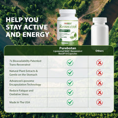 Close-up of liposomal NAD+ and ResUP10 capsules