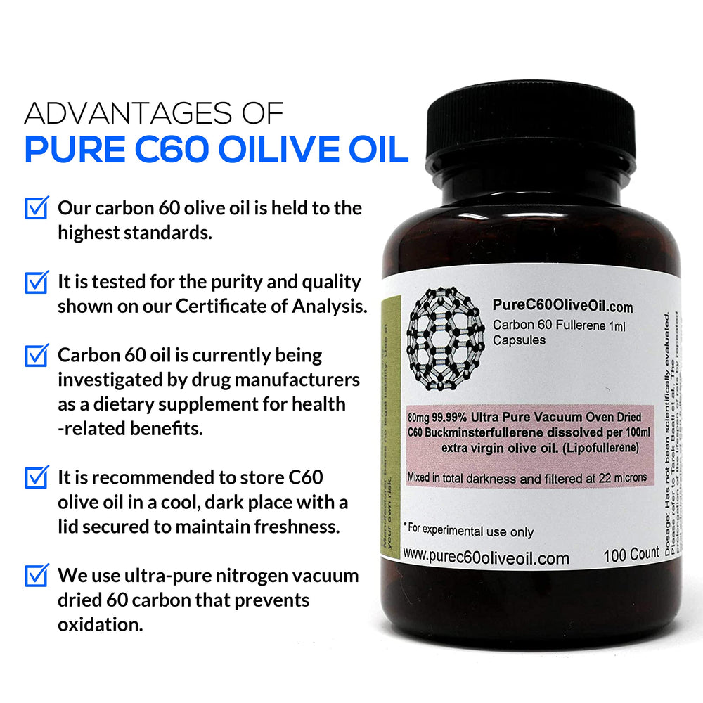 Ingredients: Carbon 60 olive oil in capsules with high-polyphenol extra virgin olive oil