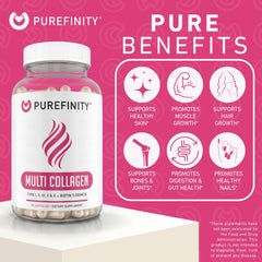 Supplement facts panel of PUREFINITY multi-collagen