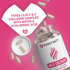 PUREFINITY Collagen Peptides for Women 1 month supply packaging