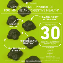 Assorted gummies highlighting spirulina, spinach, broccoli and beet root
