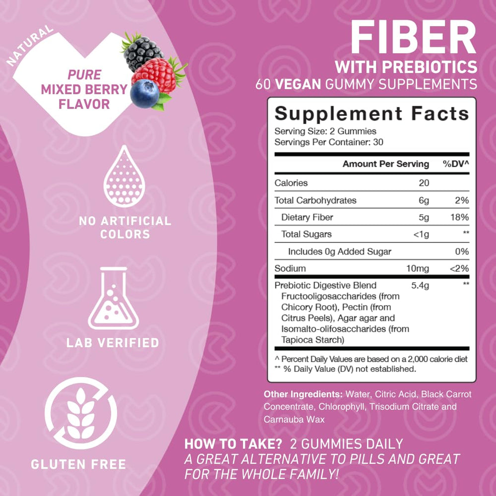 Illustration of inulin FOS from chicory root used in PUREFINITY gummies