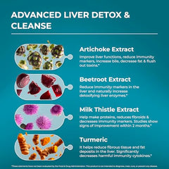 Bile acid support and digestion aid in PureHealth Liver Health formula