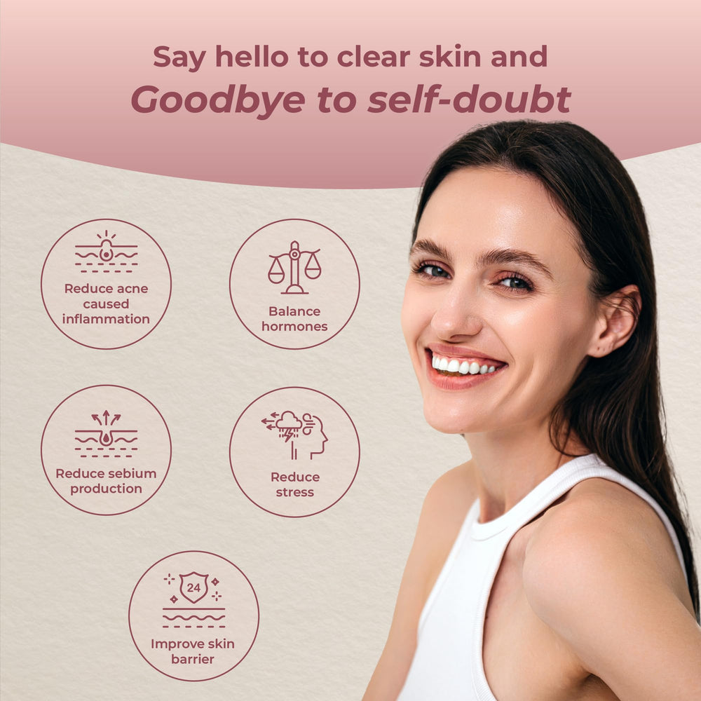 Label highlighting DIM, Zinc, and Selenium in Acne Clear Formula.