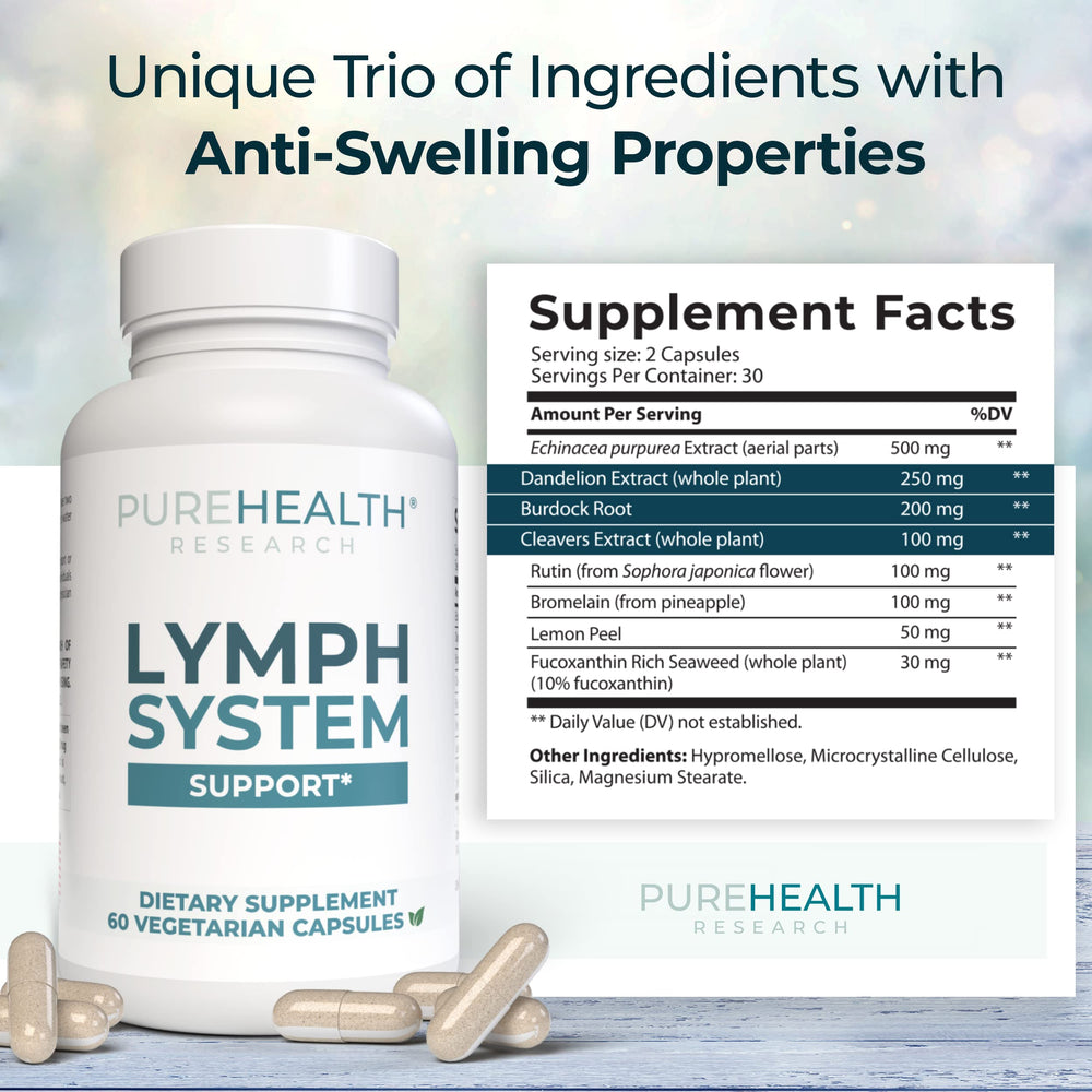 PureHealth Research Lymph System Support label detail highlighting key ingredients