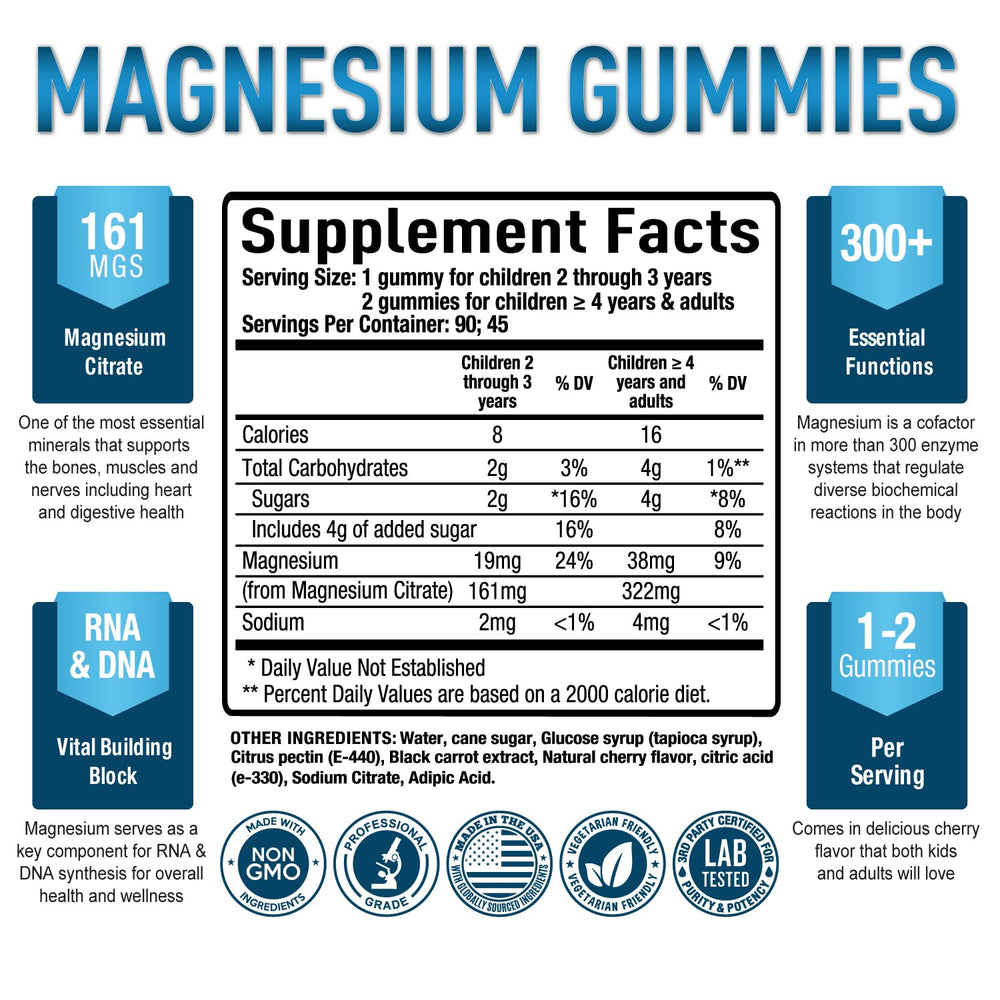 Gummies packaging showing gluten-free and vegan labels
