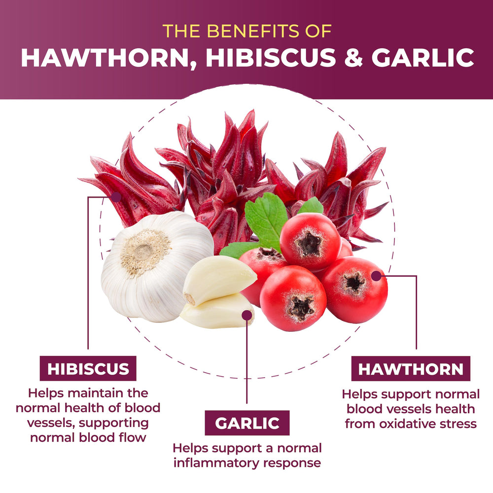 Label showing 700mg advanced formula on PurePremium Beet Root Capsules