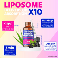 Close-up of L-Glutathione, Vitamin C, Aloe Vera, and Hyaluronic Acid ingredients