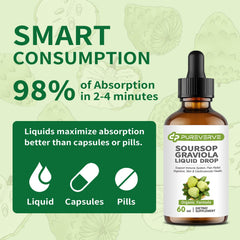 2 ml dropper dosage measurement for consumption