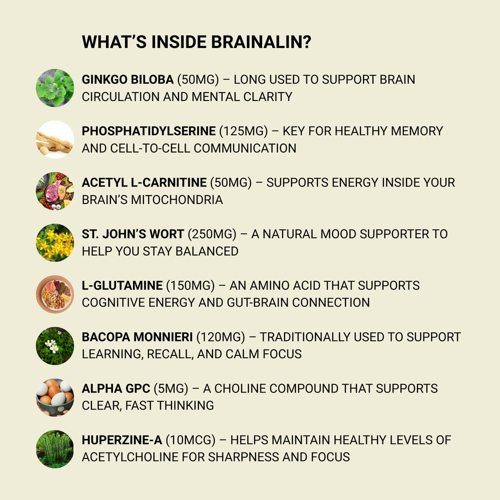 Close-up of Puridian Brain Supplement ingredients