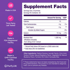 Sugar-free Rhodiola Rosea Gummies in vegan non-GMO formula