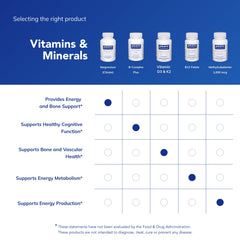 Purity and allergen-free GMO-free label on the product