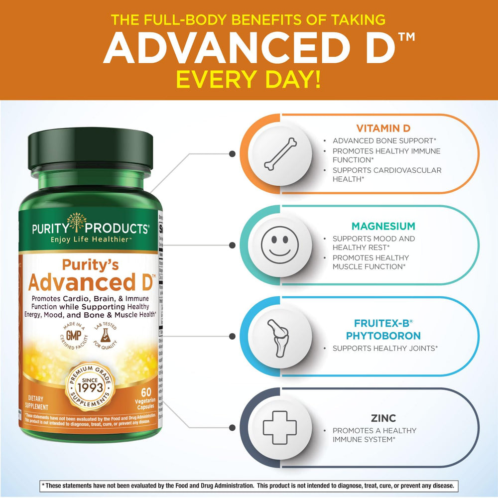 Advanced D ingredients: Vitamin D3 and cofactors