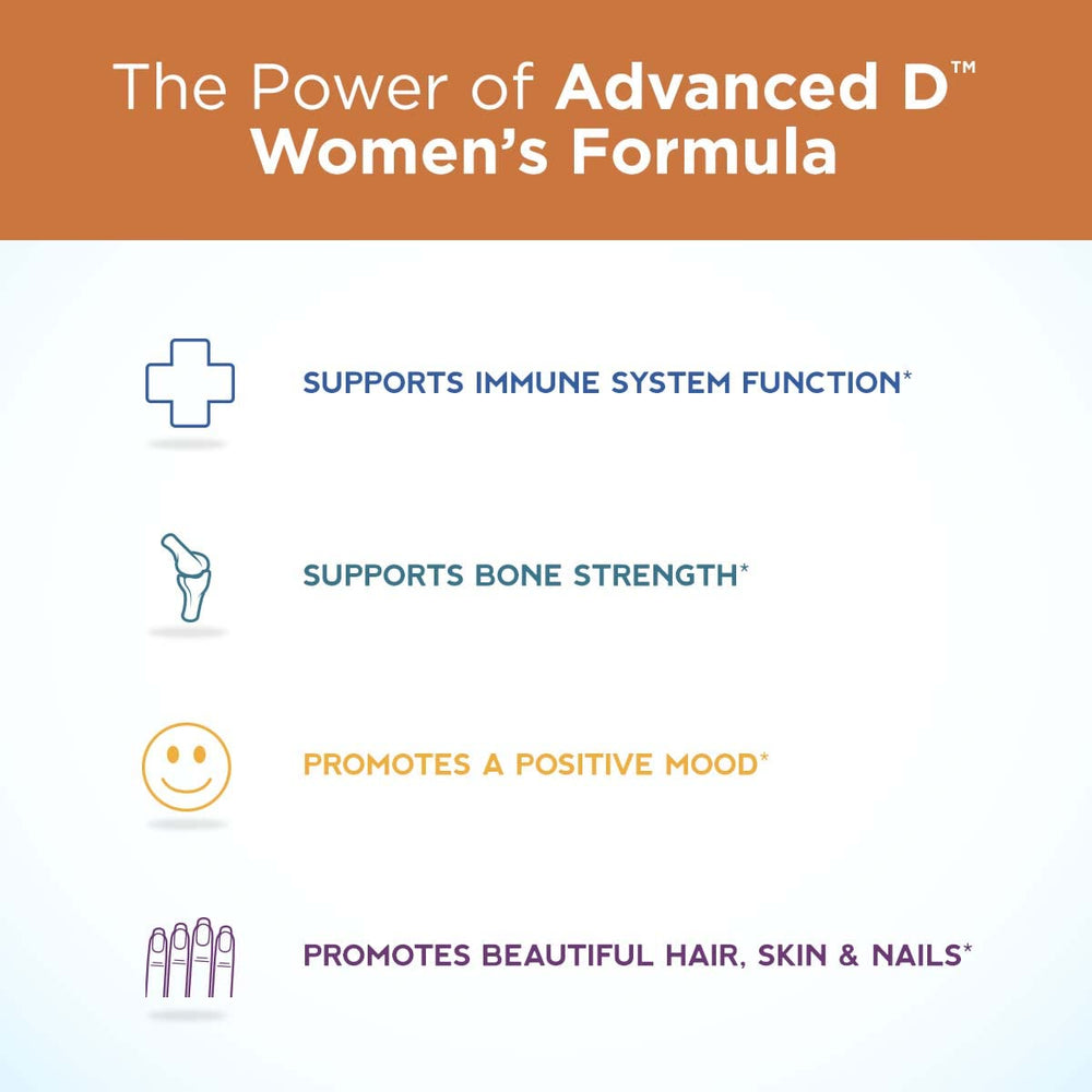 Graphic highlighting FloraGLO Lutein and Biotin fortified with Vitamin D3 for skin and hair support