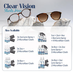 Eyeglasses and screens cleaned with Purity Lens Cleaner for clear vision