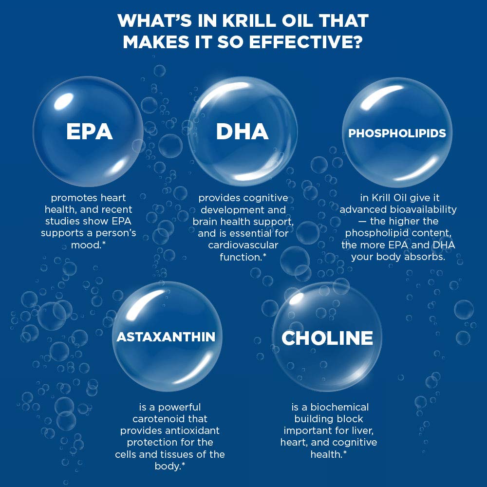 Astaxanthin supplement imagery
