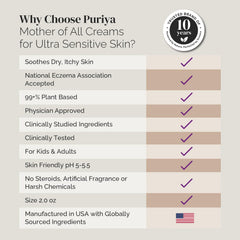 Puriya 2oz cream packaging highlighting compact, portable hydration