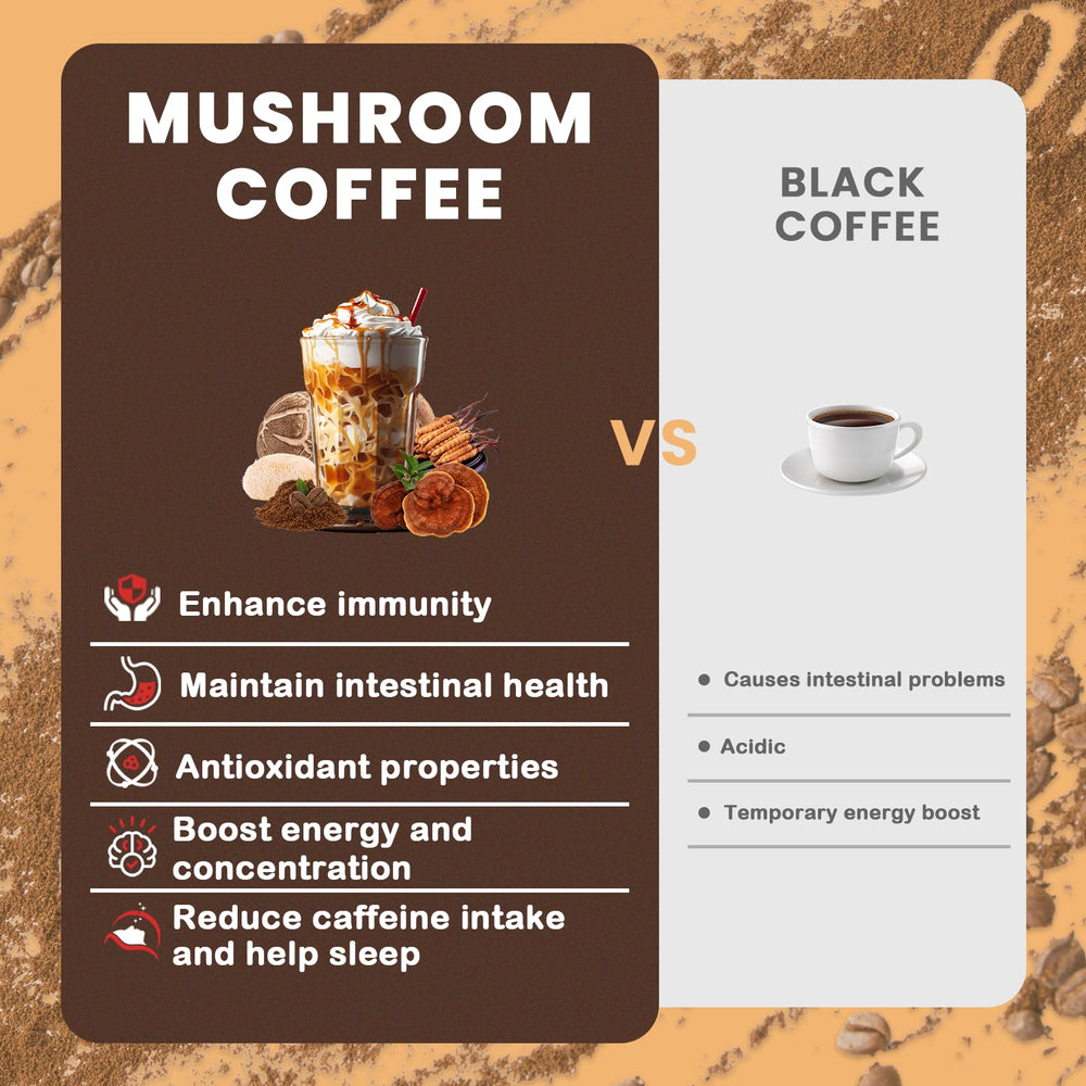 Dissolving PUTRIZEN Mushroom Coffee powder in hot water
