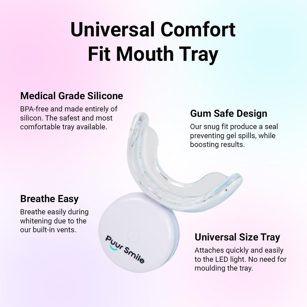 Complete kit contents laid out for whitening